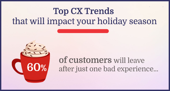 2022 Holiday CX Trends Infographic preview graphic