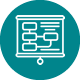 Call Center Outsourcing Process | Strategy & Development ICON