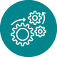 Call Center Outsourcing Processes & Procedures | ICON