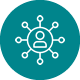 Call Center Outsourcing Process | Omnichannel Technology ICON