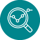 South African Call Centers Quality Assurance | Quality ICON