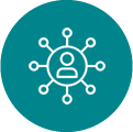 Call Center Outsourcing Services | Omnichannel Support ICON