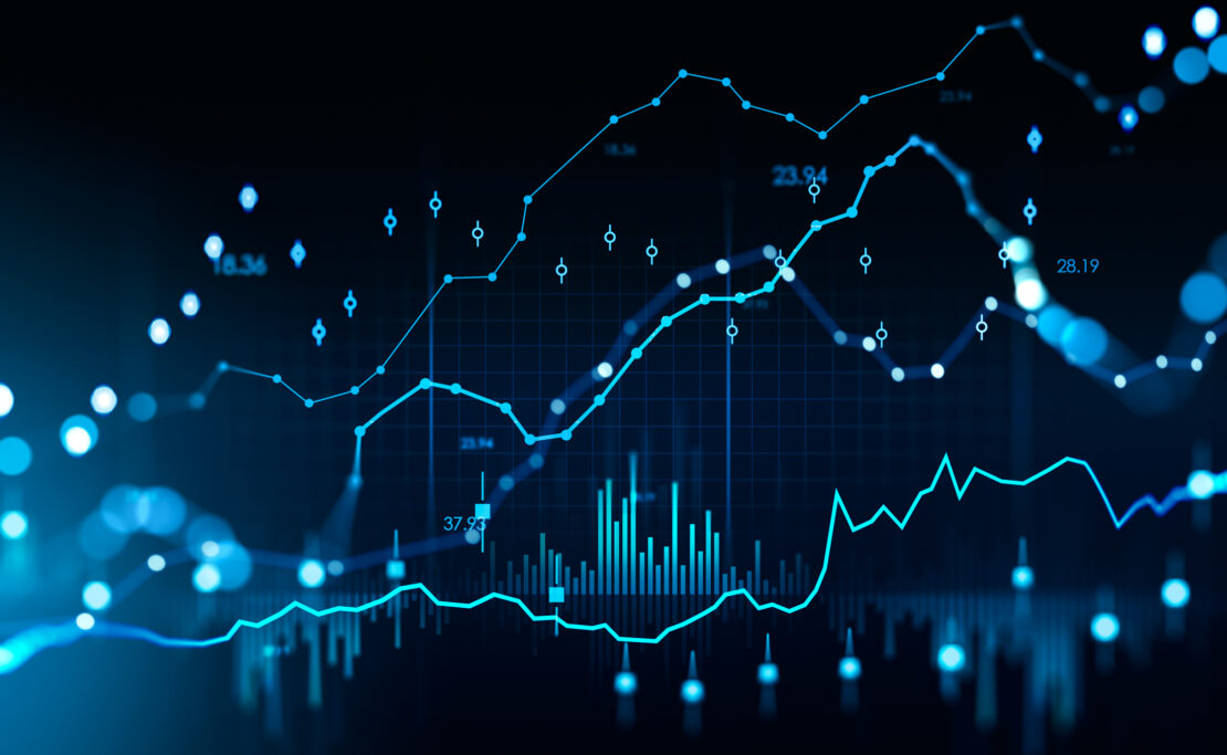 customer experience metrics graph